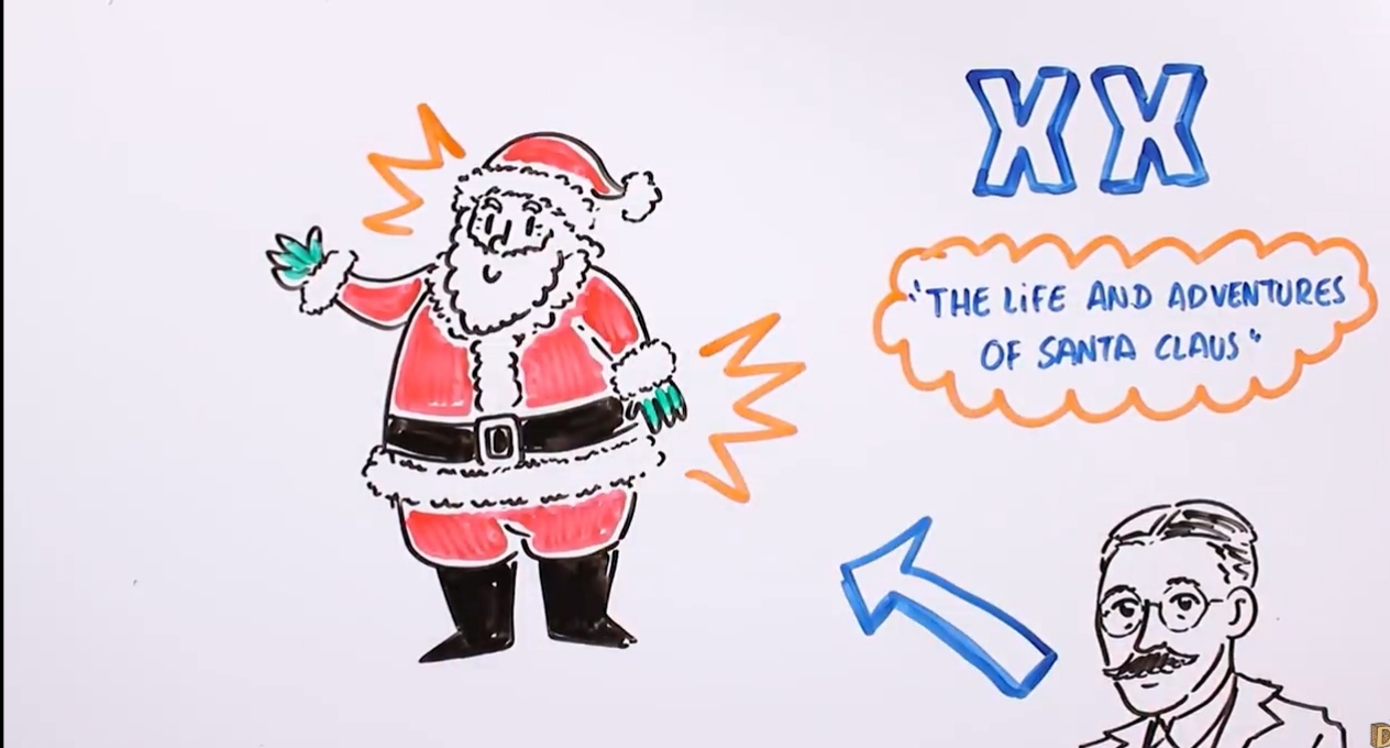 Quieres saber de dónde proviene la tradición de Papá Noel/Santa Claus/Viejito Pascuero?