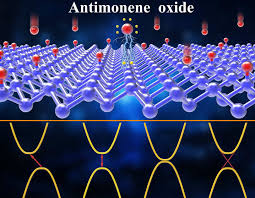 They create new materials better than Graphene!